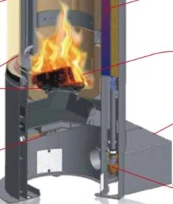 Nexus Aqua 180° Panorama Wasser Kaminofen 3+5 KW Kachel Weiß -Heizungsanlagen 2019 08 07 170653 1280x1280 4