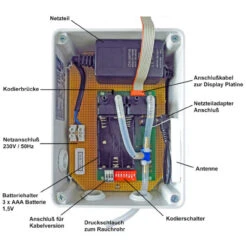 Broko Funk-Differenzdrucksensor Mit Einbau-Abschaltung Unterputz DIBt -Heizungsanlagen BL220DD unterdruckwaechter unterputz innenansicht 1280x1280