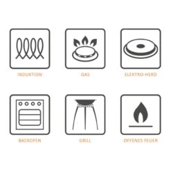 TARAN Feuertopf Dutch Oven 5,6 L Aus Gusseisen 17 TARAN Feuertopf Dutch Oven 5,6 L Aus Gusseisen -Heizungsanlagen TARAN Design Grill Ignium feuertopf dutch oven web14 1280x1280