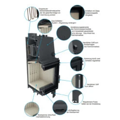 Aquario O16 Wasserführender Kamineinsatz 16kW 21 Aquario O16 Wasserführender Kamineinsatz 16kW -Heizungsanlagen aquario merkmale 1280x1280