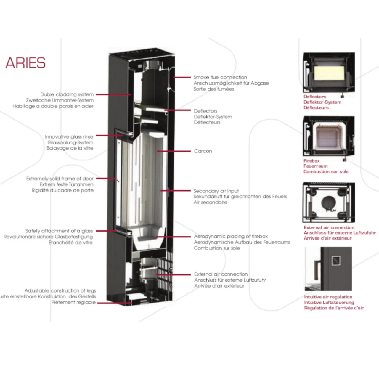 Ausstellungsstück Designer Eck-Kaminofen Aries 3E 6kW 12 Ausstellungsstück Designer Eck-Kaminofen Aries 3E 6kW – Bild 10