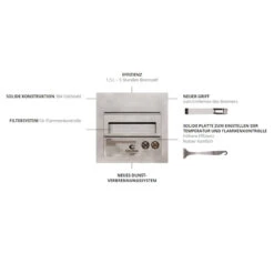 Cocoon Fires TERRA Designer Ethanolkamin Edelstahl 16 Cocoon Fires TERRA Designer Ethanolkamin Edelstahl -Heizungsanlagen ethanolkamin cocoon brenner details 1280x1280