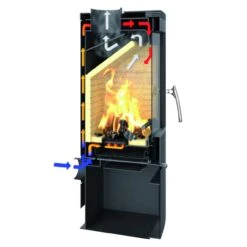 Falun Gussgrau Kaminofen 8kW -Heizungsanlagen falun brennkammer brennprozess thorma 1280x1280