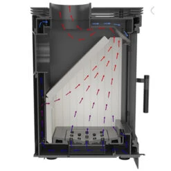 Koza K5/S/N Kaminofen 7kW Schwarz Trompetenfuß 13 Koza K5/S/N Kaminofen 7kW Schwarz Trompetenfuß -Heizungsanlagen kratki koza k5 ventilation 1280x1280