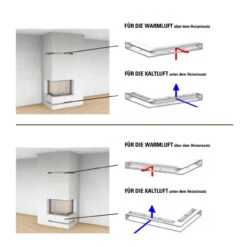 Eckluftleiste LUFT Rechts 55x77 Cm Creme -Heizungsanlagen luft corner gitter auswahlkfWggxDkRWnam 1280x1280 5