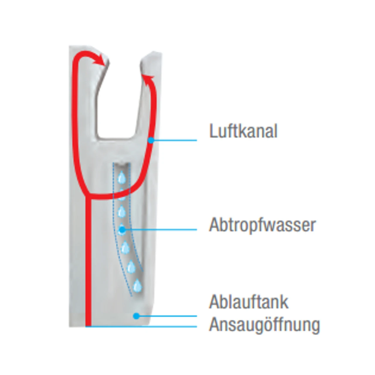 Mitsubishi Electric Jet Towel Slim Händetrockner Dunkelgrau 4 Mitsubishi Electric Jet Towel Slim Händetrockner Dunkelgrau – Bild 2