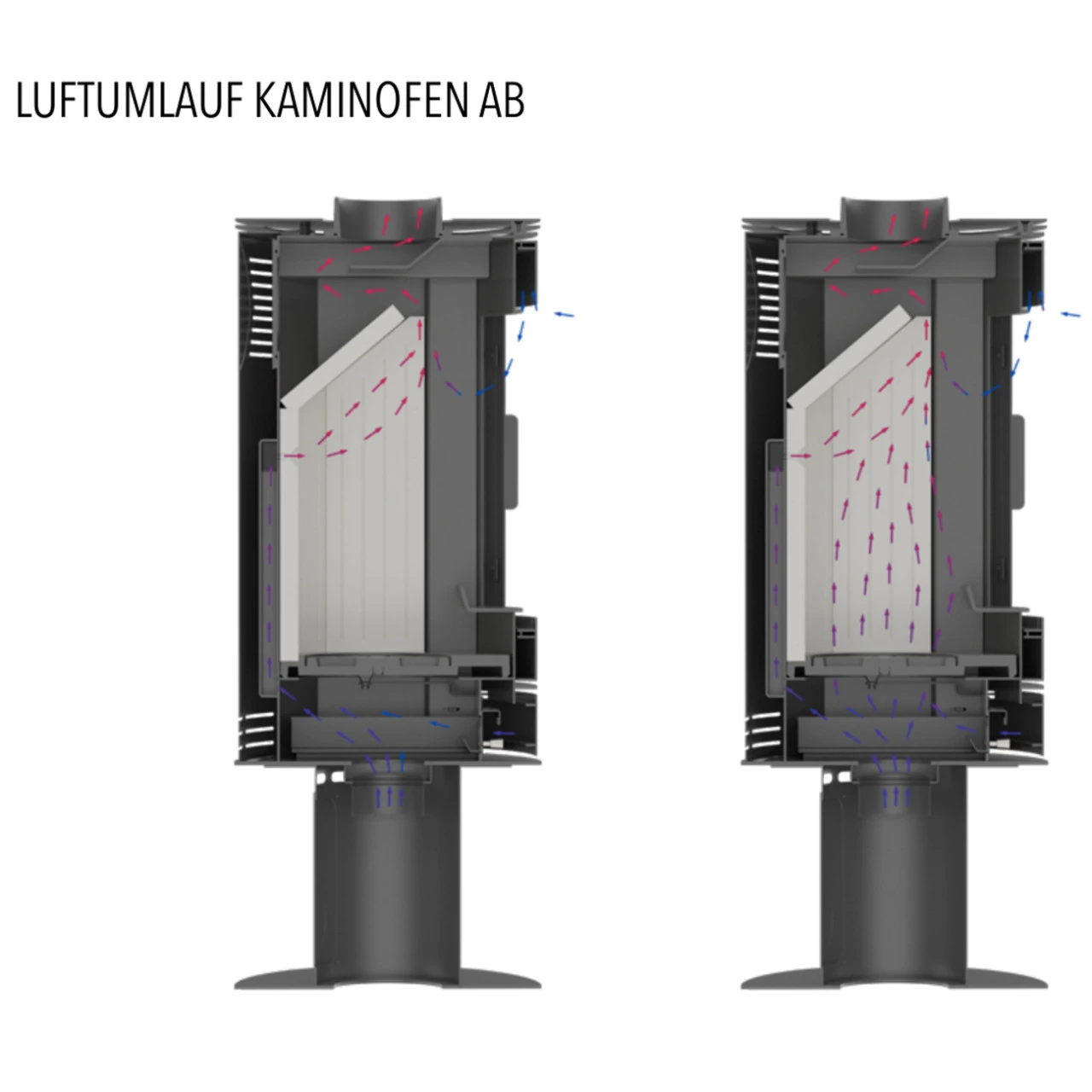 Koza AB/S/DR/K Kaminofen 8kW Weiße Kacheln 14 Koza AB/S/DR/K Kaminofen 8kW Weiße Kacheln – Bild 12