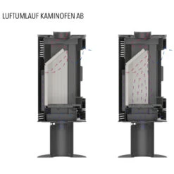 Koza AB/S/2 Kaminofen 10kW Mit Creme Kacheln 22 Koza AB/S/2 Kaminofen 10kW Mit Creme Kacheln -Heizungsanlagen luftumlauf koza ab 1280x1280