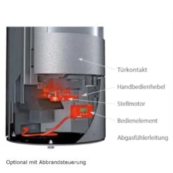 Tolima Aqua Wasser-Kaminofen Keramik Hämatit 3+5kW 13 Tolima Aqua Wasser-Kaminofen Keramik Hämatit 3+5kW -Heizungsanlagen olsberg oec steuerung web1 1280x1280 16