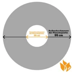 Gartenkamin Plancha Grill CIRCUS LOW Cortenstahl -Heizungsanlagen plancha grill feuercampus365 cyrcus detail1 1280x1280
