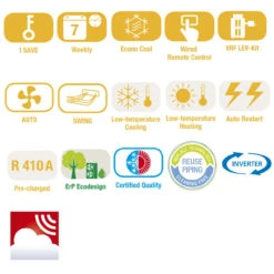 MultiSplit Klimaanlage Premium 2+2+1 KW Kühlen -Heizungsanlagen premium seriewoLY52b9WCyN2 1280x1280 3