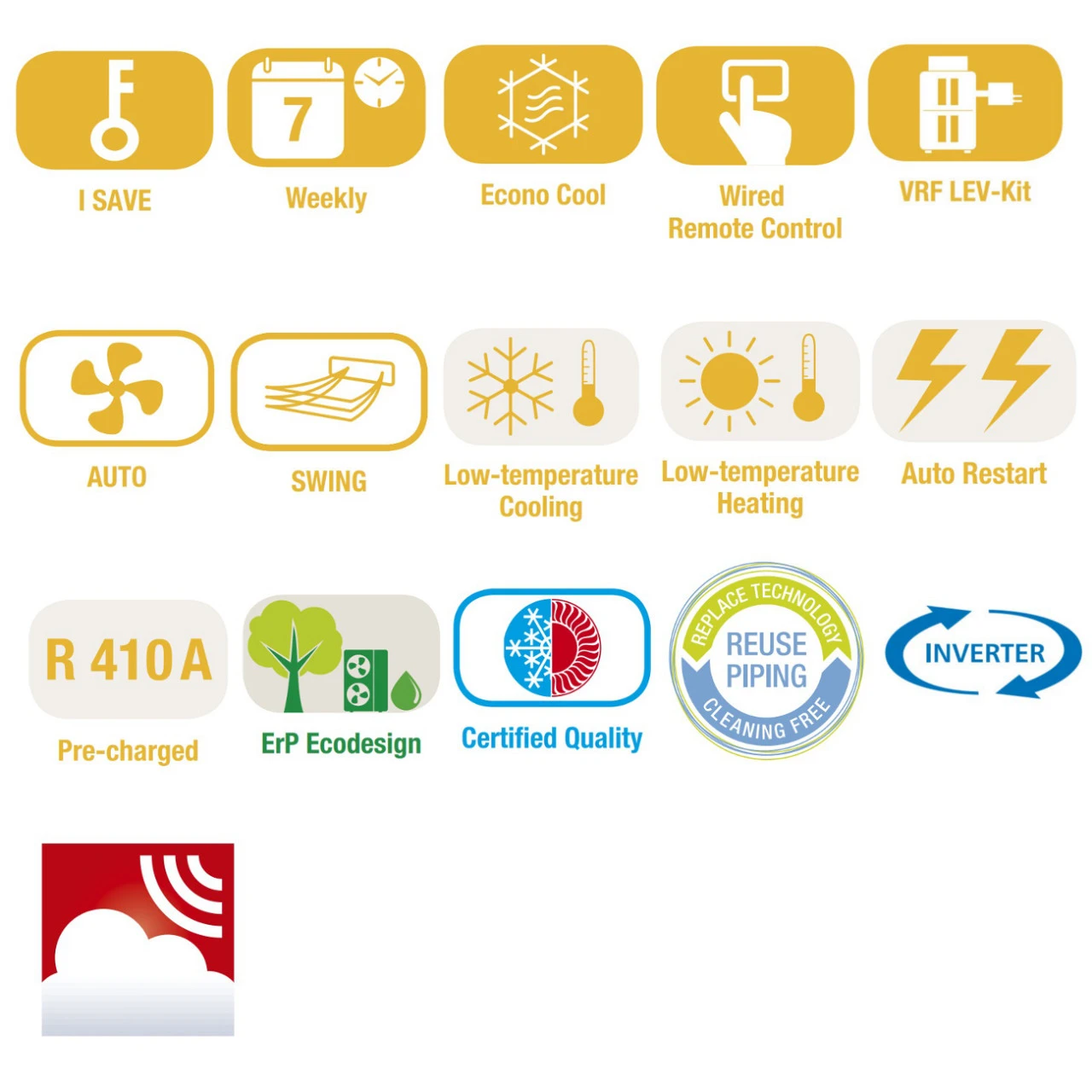 Mitsubishi Electric Klimaanlage Premium Set 2kW Kälte 4 Mitsubishi Electric Klimaanlage Premium Set 2kW Kälte – Bild 2