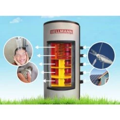 Wärmepumpen 5 Zonen Schichten Kombispeicher -Heizungsanlagen pufferspeicher 5 schichten speicher web3 1280x1280