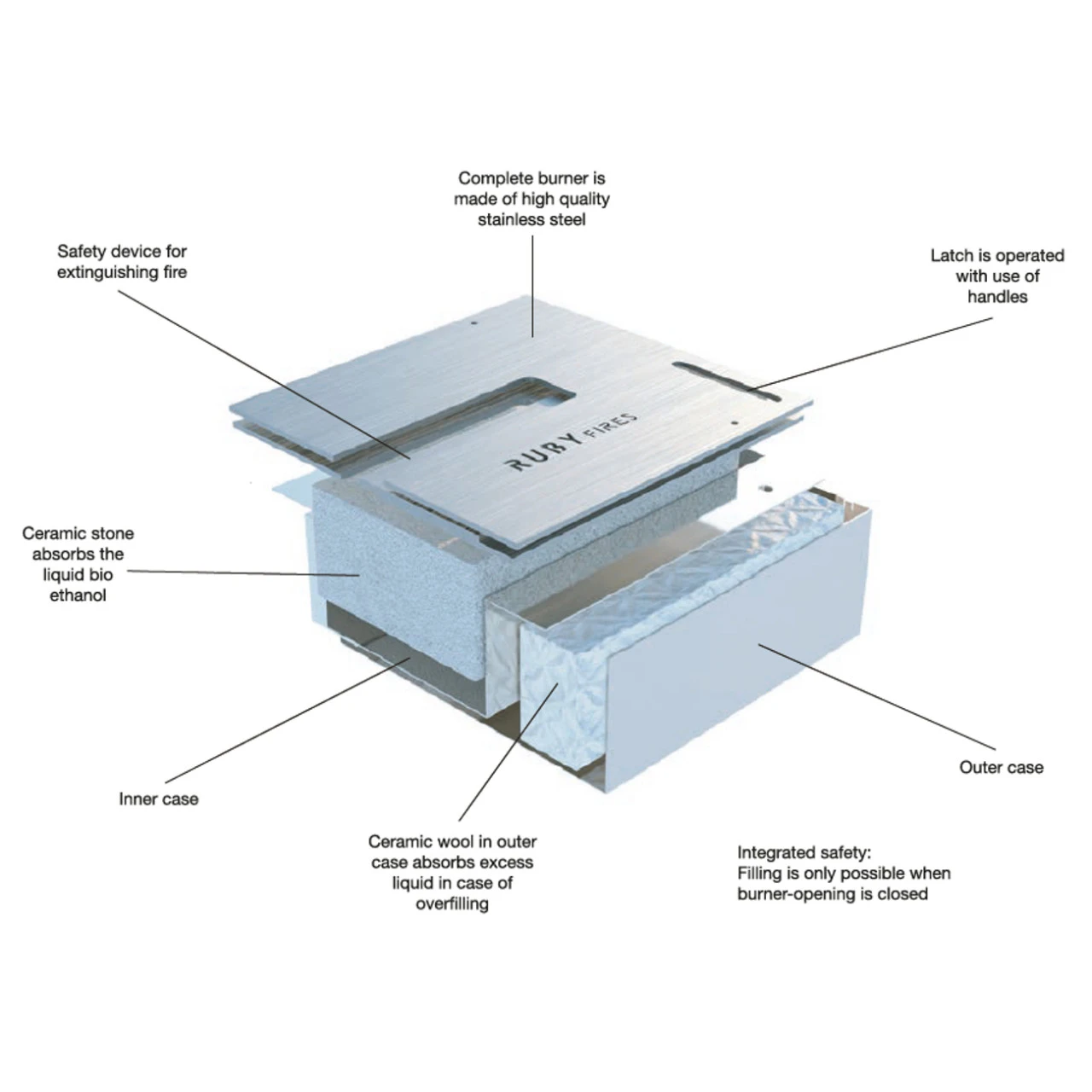 Kos Bioethanol Kamin Naturstein Weiß Mit Steindekor 8 Kos Bioethanol Kamin Naturstein Weiß Mit Steindekor – Bild 6