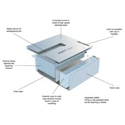 Quero Design Bioethanol Kamin Schwarz Keramik Brenner -Heizungsanlagen ruby fires brennerrxhdhquOe7m9W 1280x1280 2