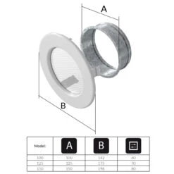 Lüftungsgitter Rund 100 Mm Durchmesser In 7 Farben -Heizungsanlagen rundes gitter kratki masse 1280x1280