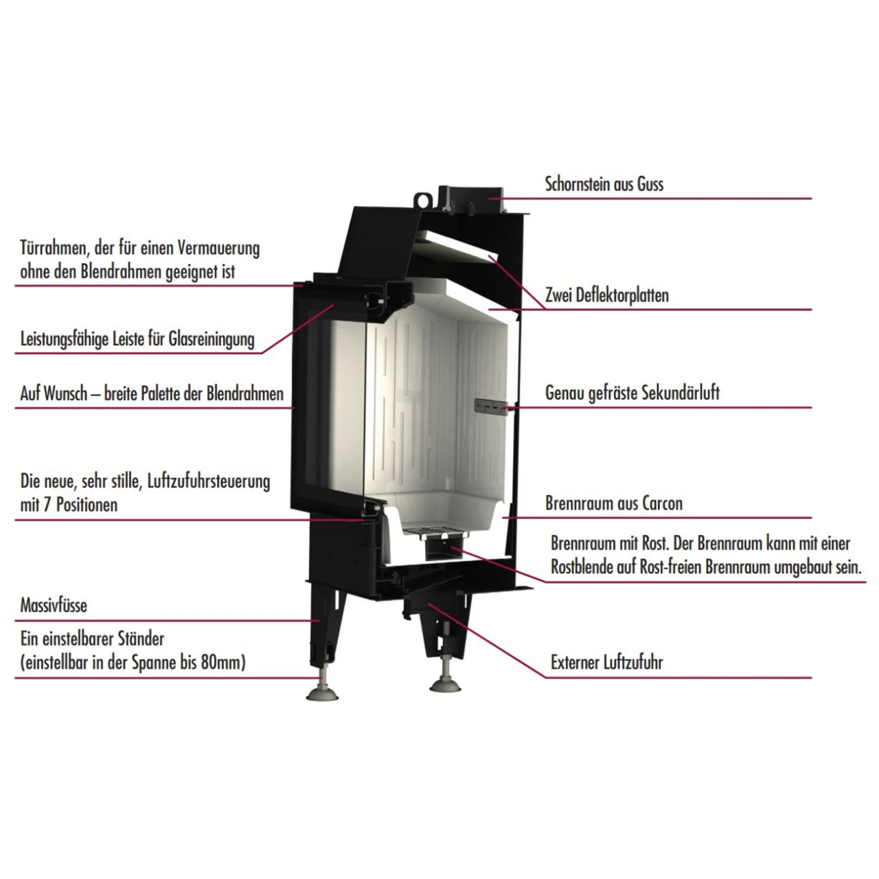 Therm V7CP Eck-Kamineinsatz Rechts Hebetür 7kW 9 Therm V7CP Eck-Kamineinsatz Rechts Hebetür 7kW – Bild 7