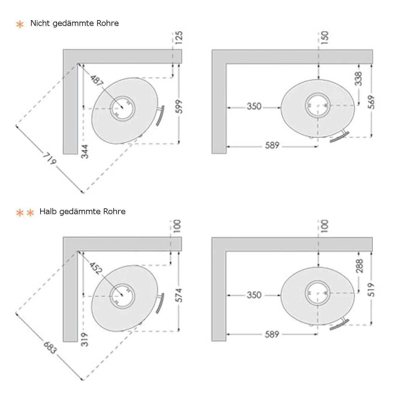 TT21R Kaminofen In Schwarz 5kW 6 TT21R Kaminofen In Schwarz 5kW – Bild 4
